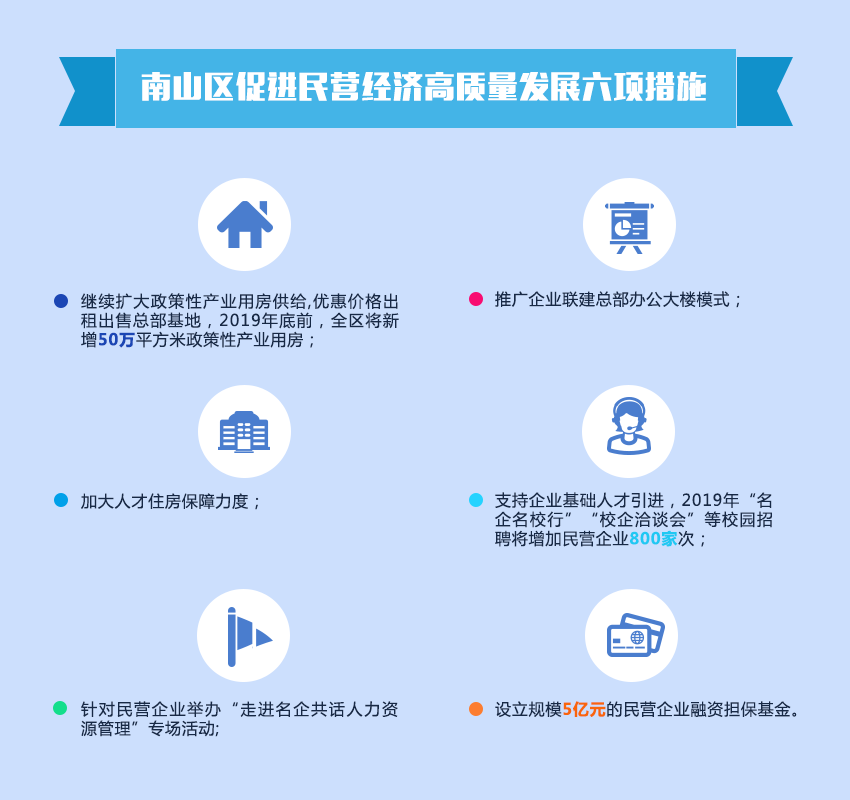 快三彩票平台
促进民营经济高质量发展六项措施