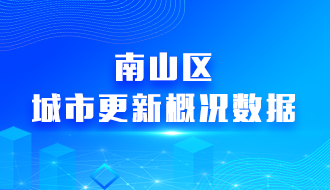 快三彩票平台
城市更新概况数据