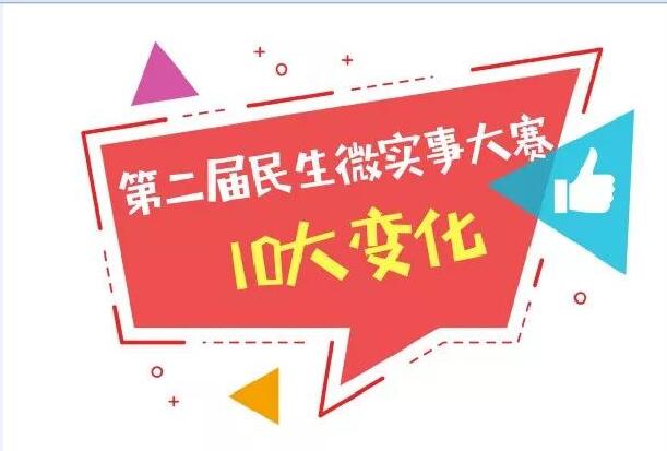 快三彩票平台
第二届民生微实事10大变化
