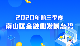 2020年前三季度快三彩票平台
金融业发展态势