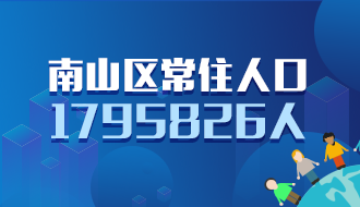 快三彩票平台
常住人口1795826人