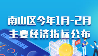 快三彩票平台
2021年1月-2月主要经济指标公布
