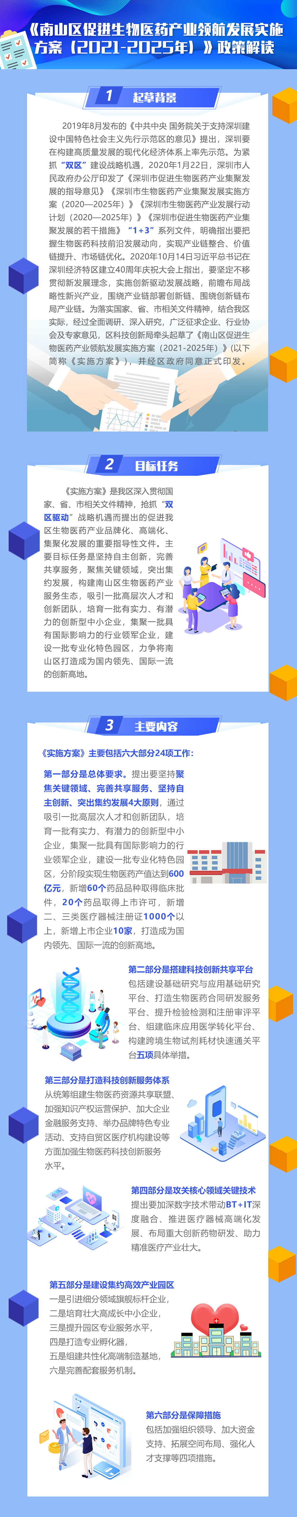 《快三彩票平台
促进生物医药产业领航发展实施方案（2021-2025年）》图文解读.png