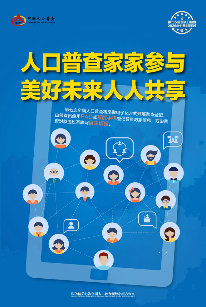 人口普查家家参与，美好未来人人共享