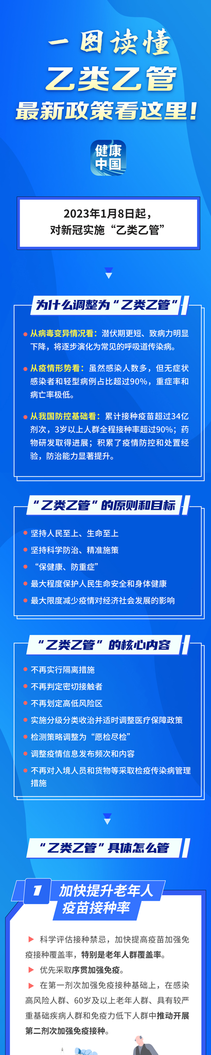 转存图片