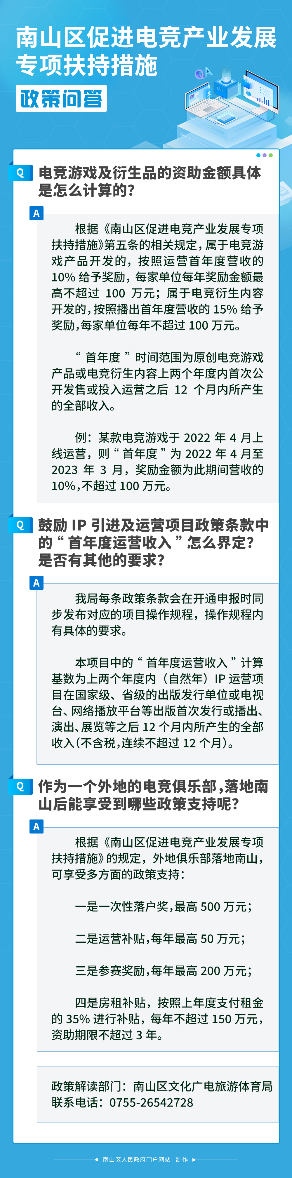 快三彩票平台
促进电竞产业发展专项扶持措施政策问答.jpg