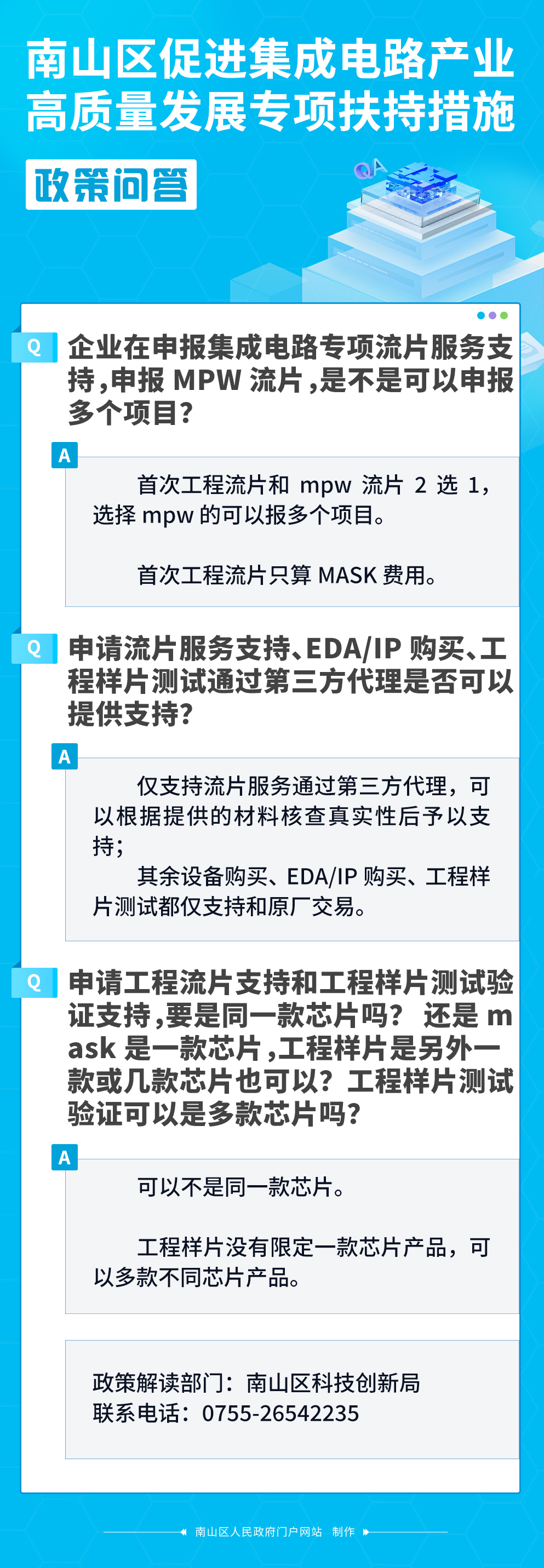 快三彩票平台
促进集成电路产业高质量发展专项扶持措施政策问答.jpg