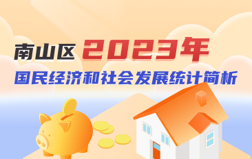 快三彩票平台
2023年国民经济和社会发展统计简析