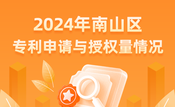 2024年快三彩票平台
专利申请与授权量情况