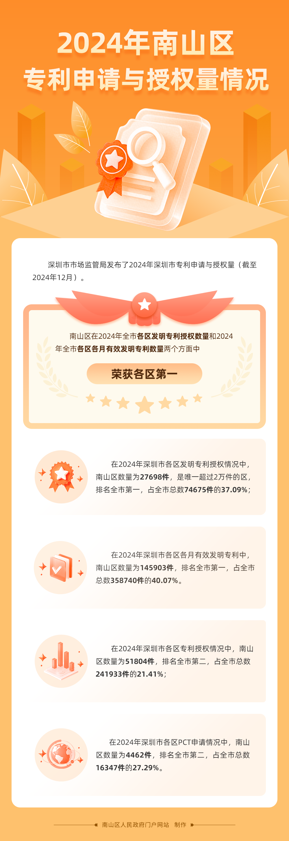 sjs2025428.png