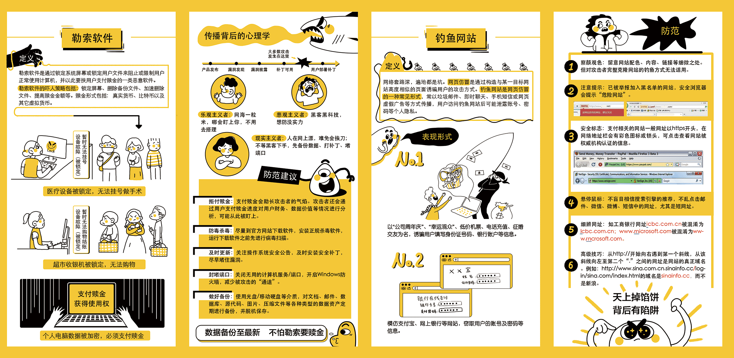 国家网络安全宣传周,勒索软件,钓鱼网站