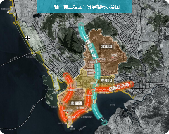 一轴一带三组团发展格局示意图