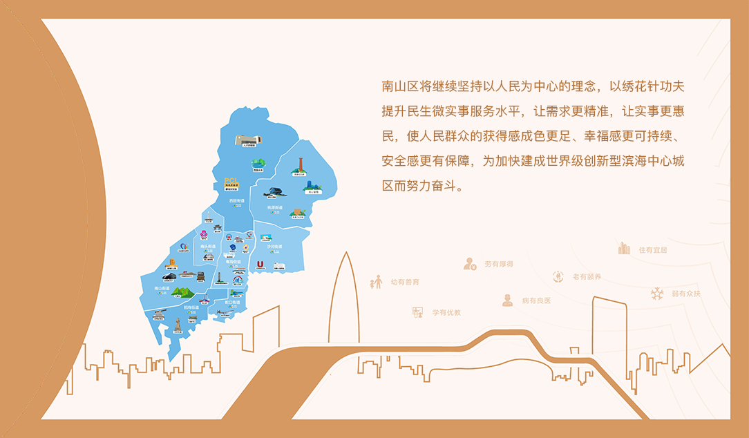 快三彩票平台
将继续坚持以人民为中心的发展思想,以绣花针功夫提升民生微实事服务水平,让需求更精准,让实事更惠民,使人民群众的获得感成色更足、幸福感更可持续、安全感更有保障,为加快建成世界级创新型滨海中心城区而努力奋斗。